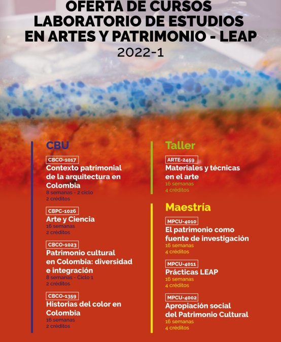 Oferta de cursos Laboratorio de Estudios en artes y Patrimonio – LEAP 2022-10